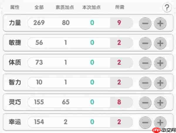 仙境传说重生铁匠急速金钱挥砍流攻略