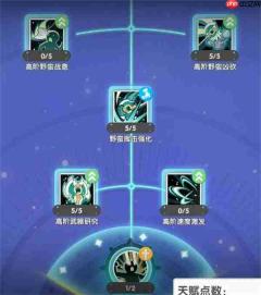 仙境传说重生铁匠急速金钱挥砍流攻略