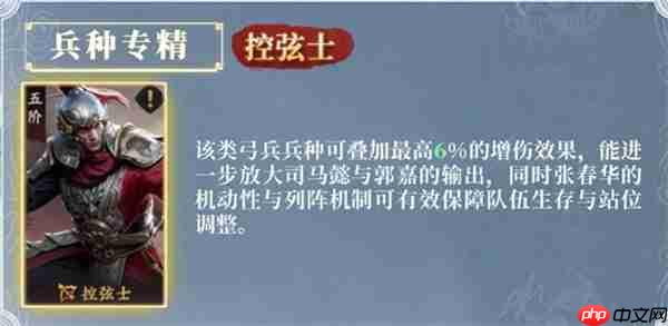 三国群英传策定九州隐忍弓阵容搭配
