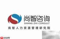 尚智助力江西炉忆餐饮启动人力项目