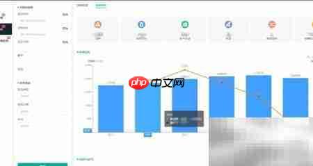 药品销售数据速查