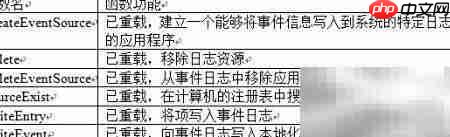 C使用EventLog写入事件日志