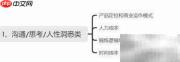 软件设计开发全流程解析