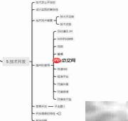 软件设计开发全流程解析