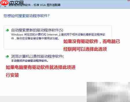 The Catalyst警告怎么办