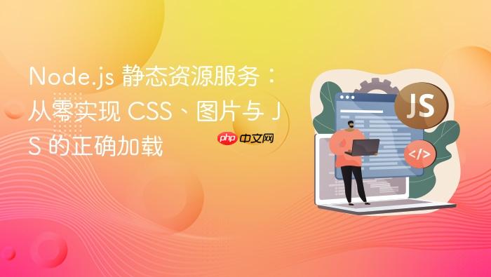 Node.js 静态资源服务:从零实现 CSS、图片与 JS 的正确加载
