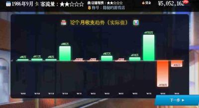 一封写给“游戏黄金时代”的情书!《夕阳游戏店》正式定档4月22日