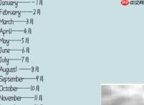 7月每日英文写法