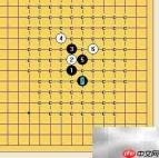 寒星局24招制胜攻略