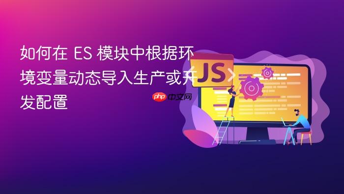 如何在 ES 模块中根据环境变量动态导入生产或开发配置