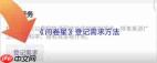问卷星如何登记需求
