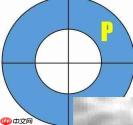 PDCA循环:原理与实践
