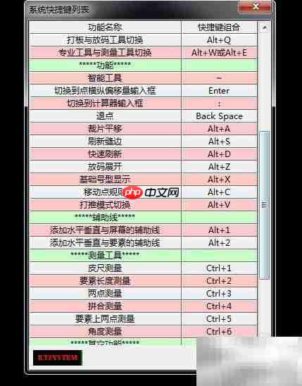 ET打版快捷键位置指南