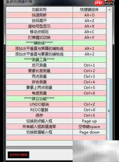 ET打版快捷键位置指南