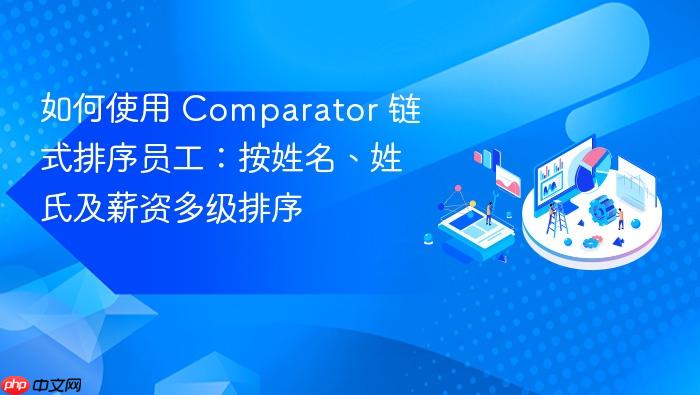 如何使用 Comparator 链式排序员工:按姓名、姓氏及薪资多级排序