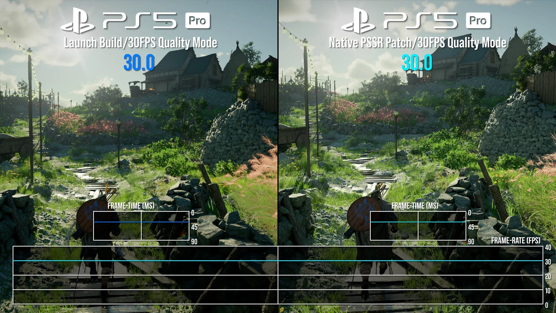 《红色沙漠》最近更新让PS5 Pro的画质模式有了大提升