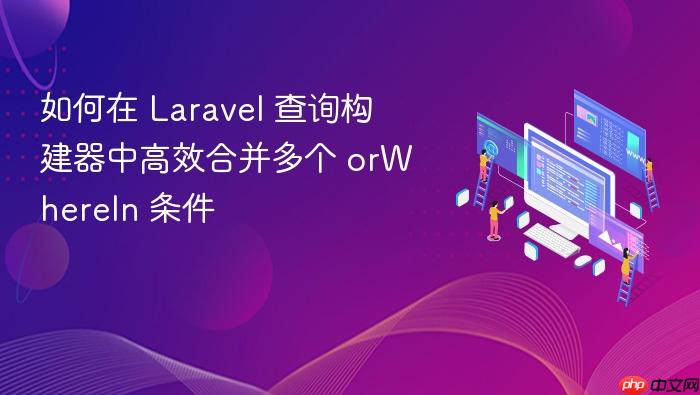 如何在 Laravel 查询构建器中高效合并多个 orWhereIn 条件