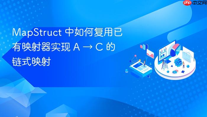 MapStruct 中如何复用已有映射器实现 A → C 的链式映射