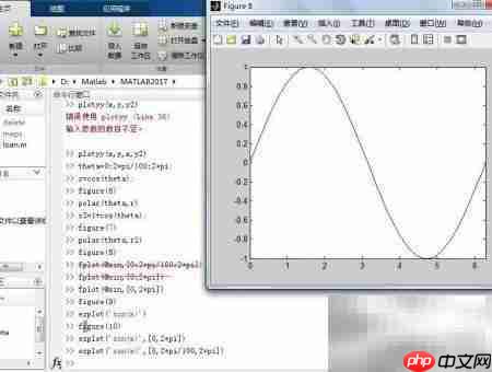 MATLAB二维绘图入门