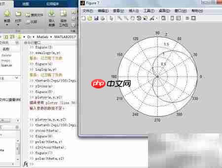 MATLAB二维绘图入门