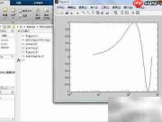 MATLAB二维绘图入门