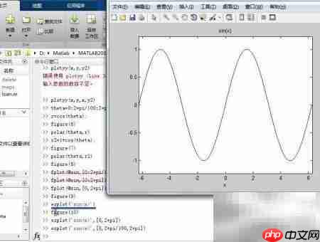MATLAB二维绘图入门