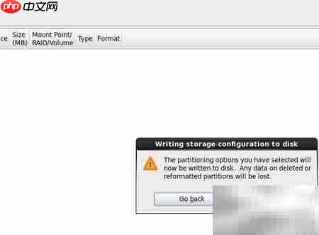 CentOS 6.2 安装指南