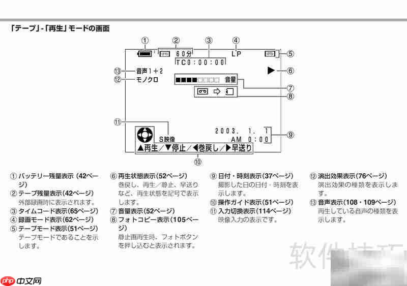 SHARP VL-Z5摄像机使用指南