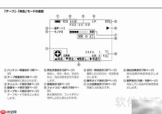 SHARP VL-Z5摄像机使用指南