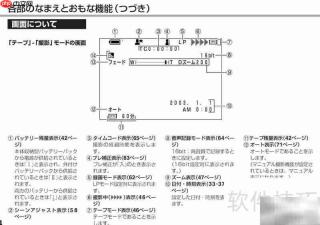 SHARP VL-Z5摄像机使用指南