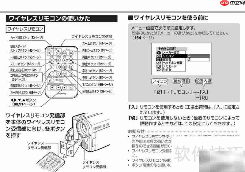 SHARP VL-Z5摄像机使用指南