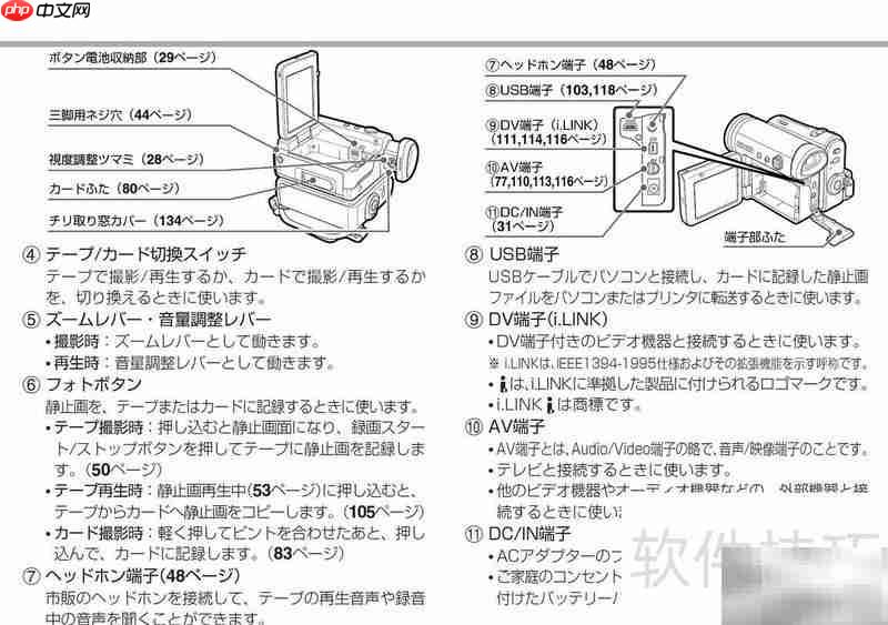 SHARP VL-Z5摄像机使用指南