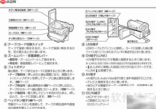SHARP VL-Z5摄像机使用指南