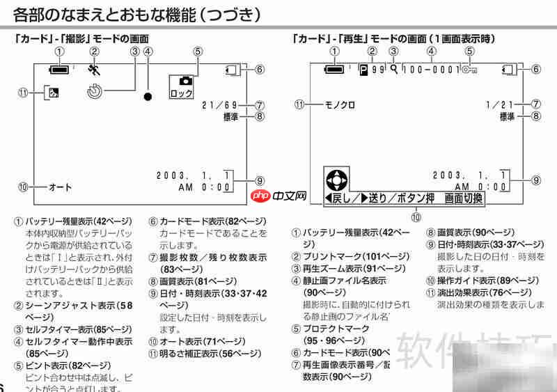 SHARP VL-Z5摄像机使用指南