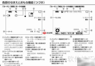 SHARP VL-Z5摄像机使用指南