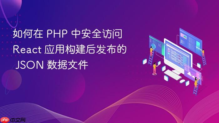 如何在 PHP 中安全访问 React 应用构建后发布的 JSON 数据文件
