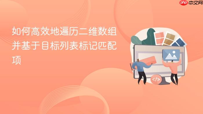如何高效地遍历二维数组并基于目标列表标记匹配项
