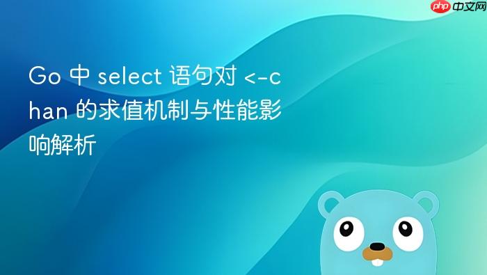 Go 中 select 语句对 <-chan 的求值机制与性能影响解析