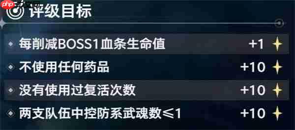 斗罗大陆猎魂世界泰坦巨猿打法攻略
