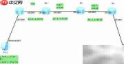 RIP与OSPF路由引入解析
