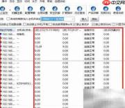 单位网速控制与上网行为管理