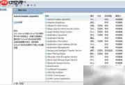 启动Application Identity服务方法