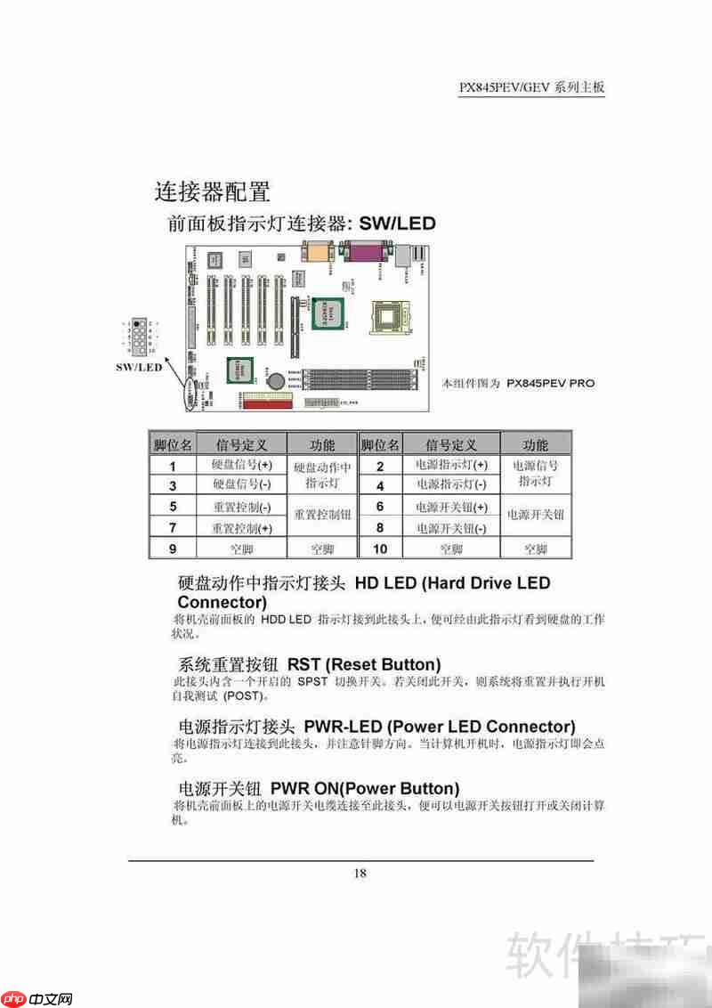 青云PX845GEV Pro主板说明