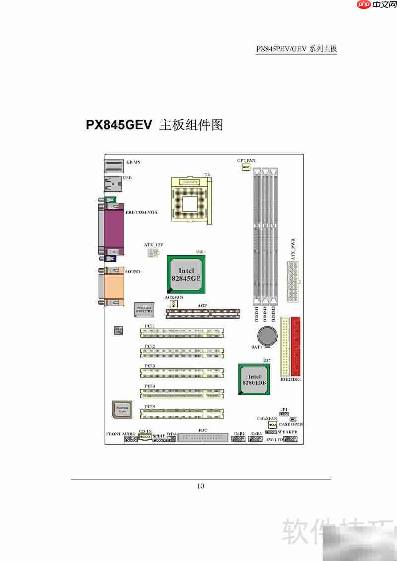 青云PX845GEV Pro主板说明
