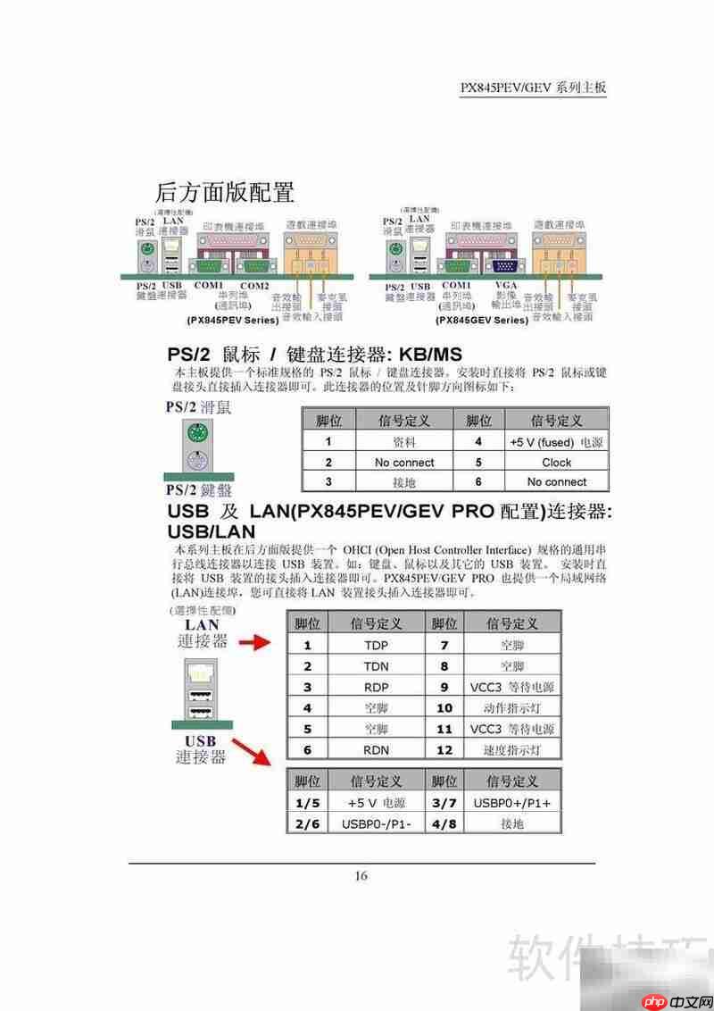 青云PX845GEV Pro主板说明