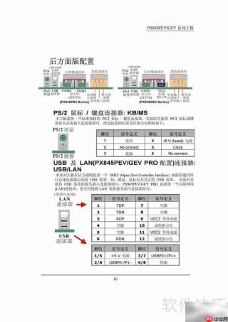 青云PX845GEV Pro主板说明