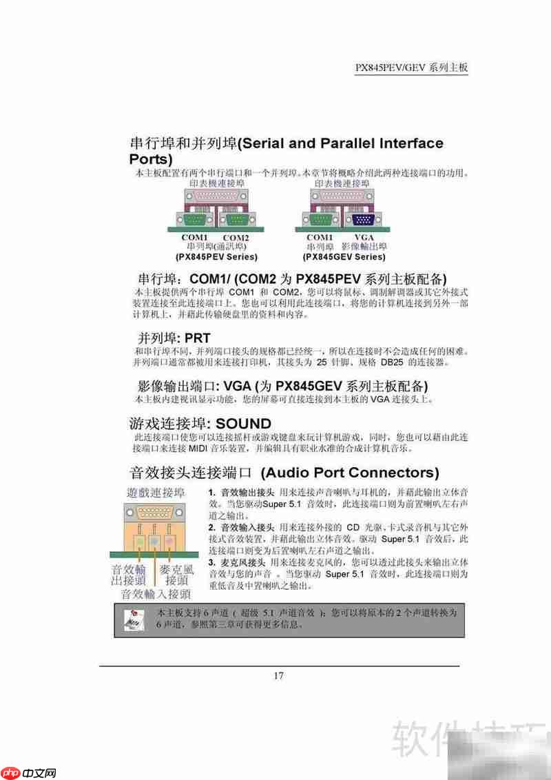 青云PX845GEV Pro主板说明