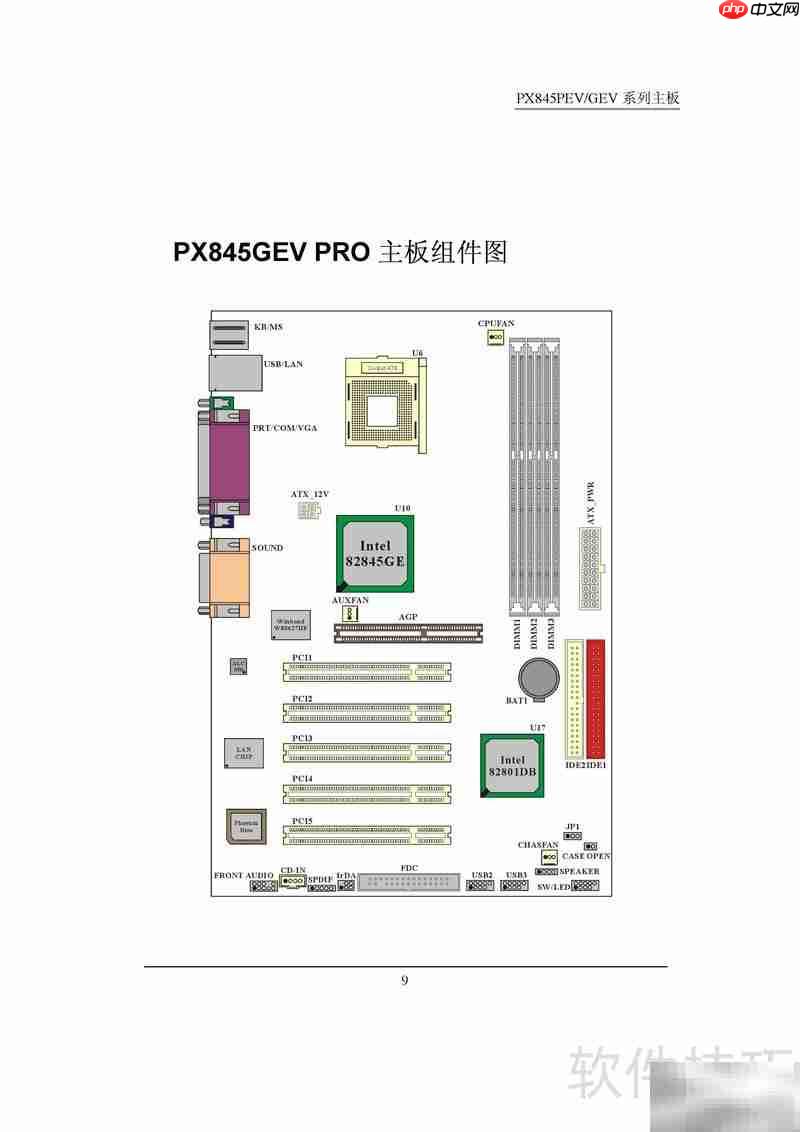 青云PX845GEV Pro主板说明