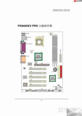 青云PX845GEV Pro主板说明