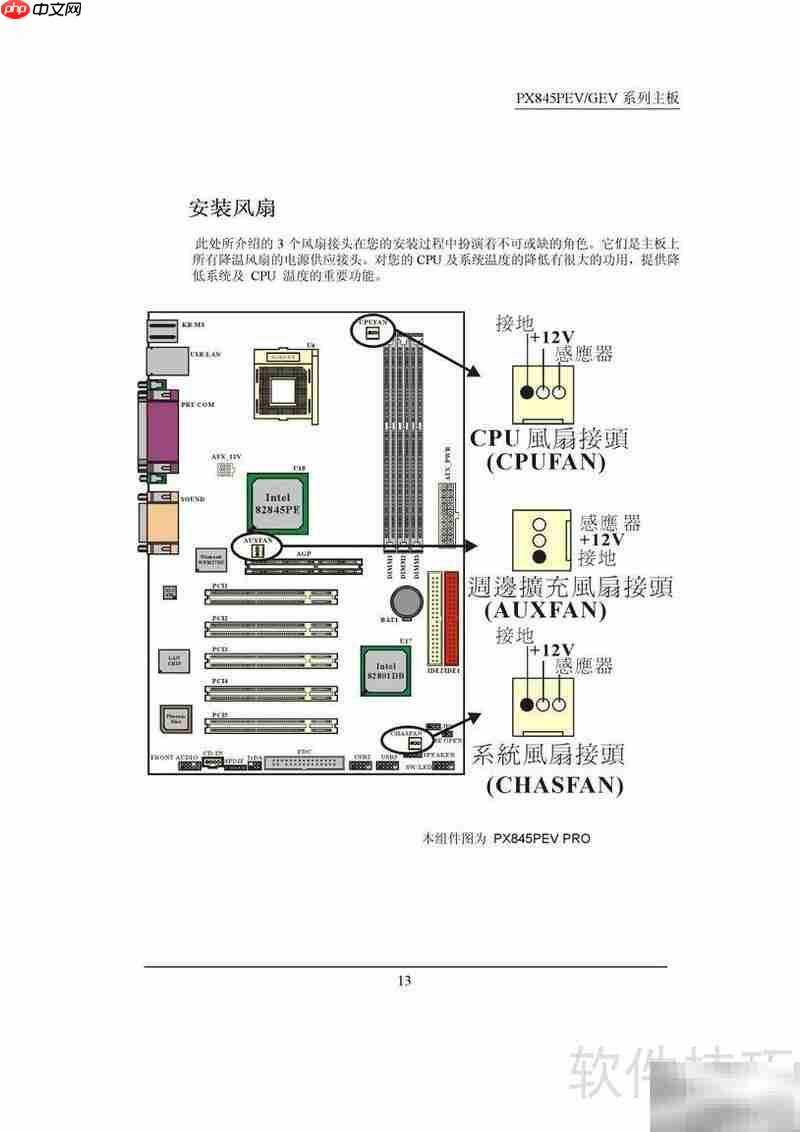 青云PX845GEV Pro主板说明